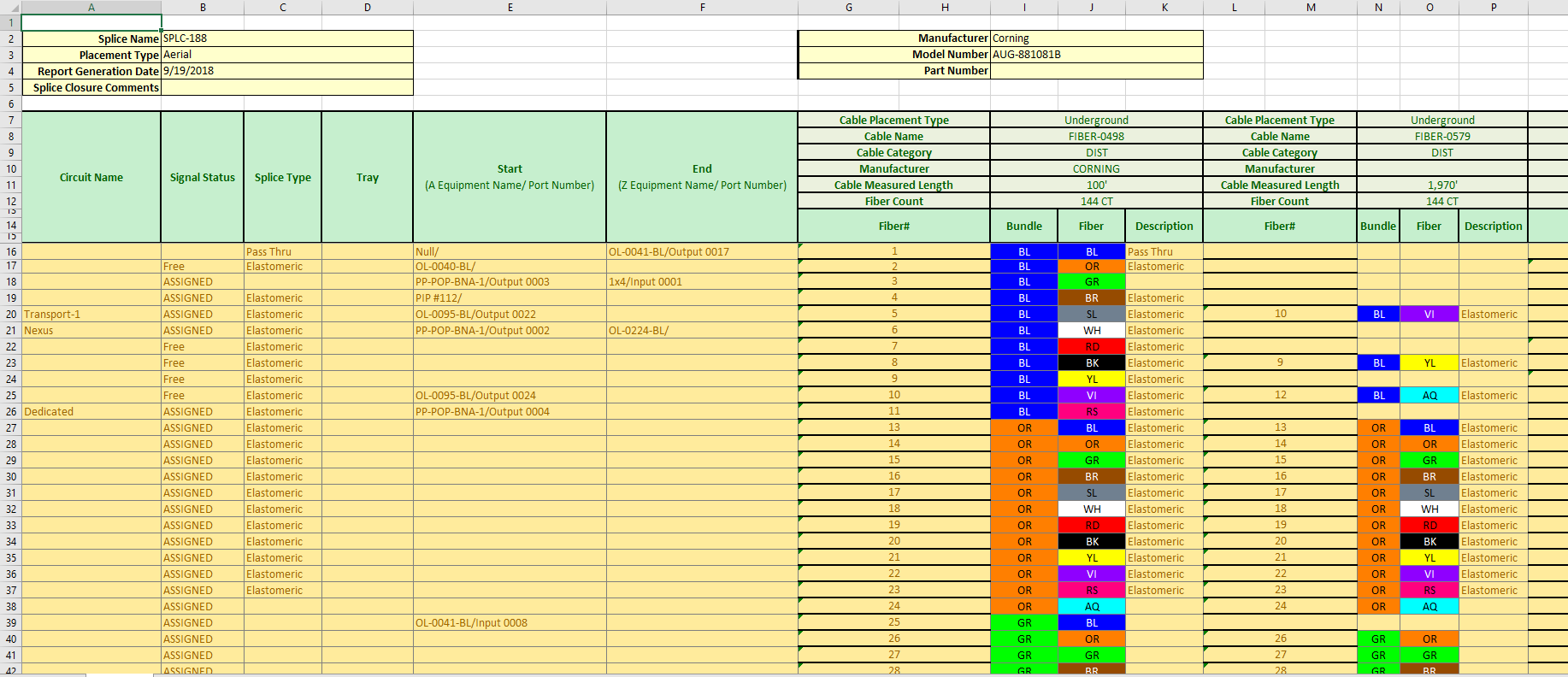 Fiber Network Management and Design Frequently Asked Questions 3GIS